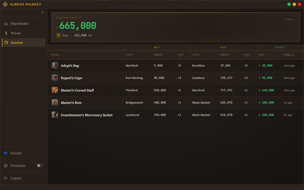 Session screen showing total session profit and completed trade history.